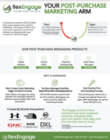 post-purchase marketing arm